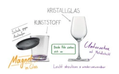 Tritan Verres Magnétiques Avec Dessous-de-verre 250 Ml Set De 2 -Cuisine Extérieure Boutique 235792 2383220