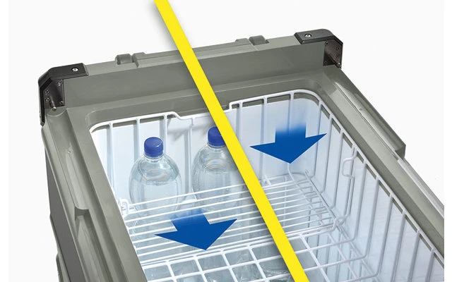 Glacière à Compresseur Truma C96 Dual Zone Avec Fonction De Congélation 96 Litres 4 Glacière à Compresseur Truma C96 Dual Zone Avec Fonction De Congélation 96 Litres – Image 2